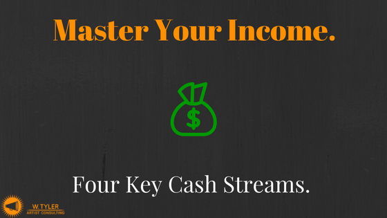 Master Your Income: 4 Key Cash Streams.